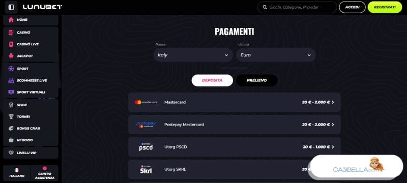 Pagamenti veloci al casinò senza autoesclusione